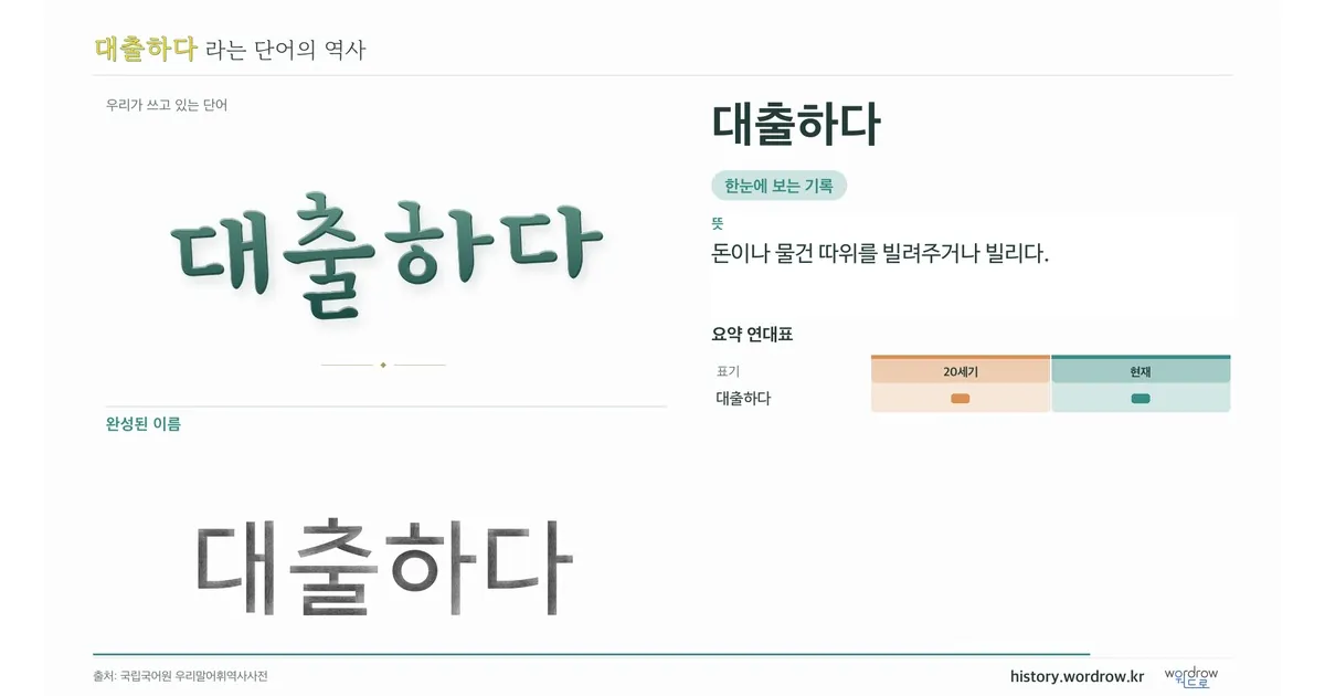 대출하다 대표 이미지