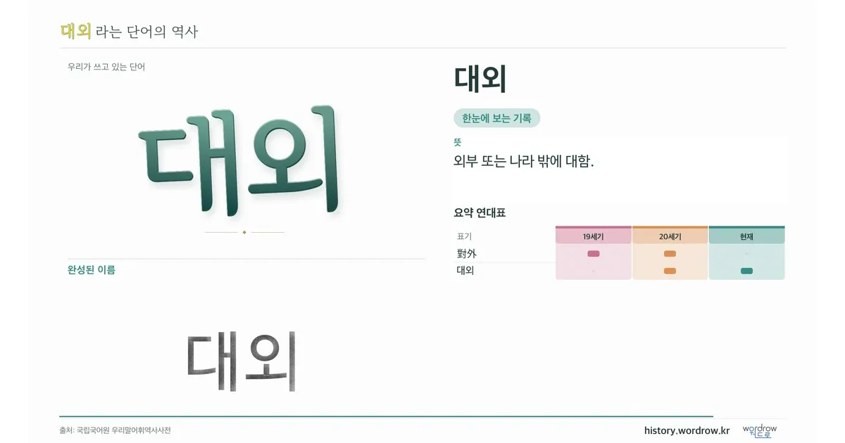 대외 대표 이미지
