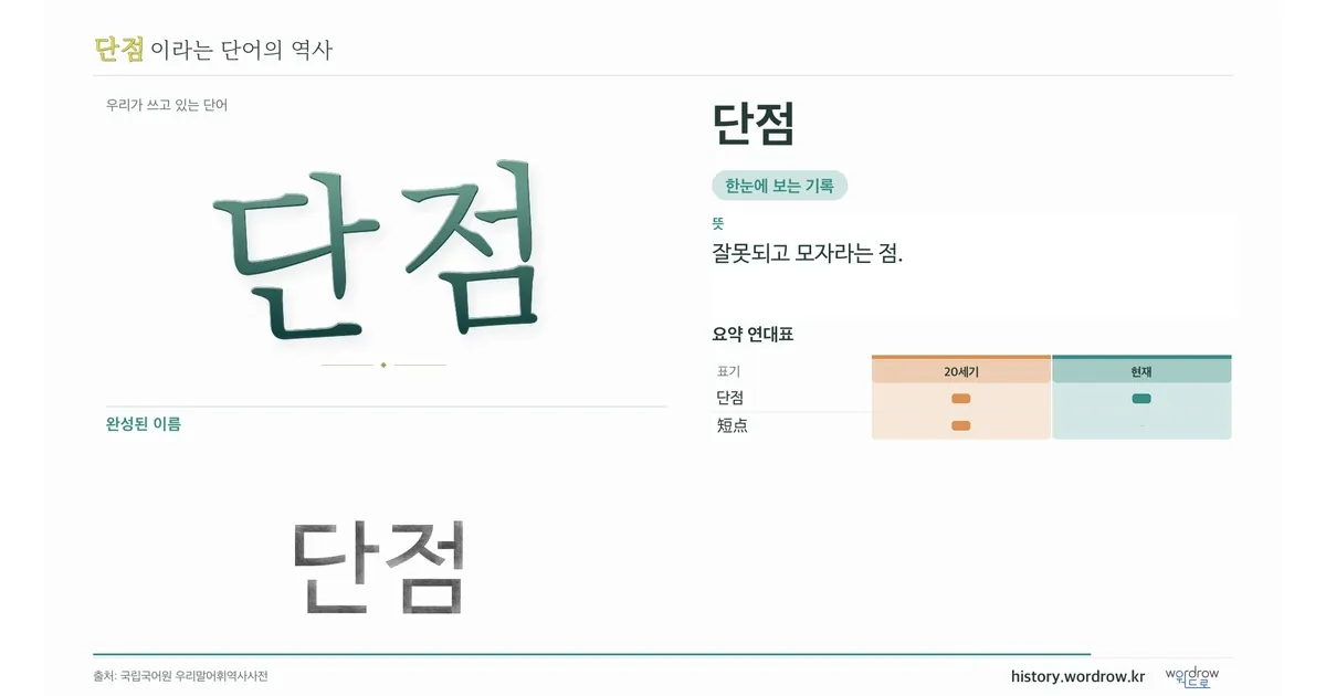 단점 대표 이미지