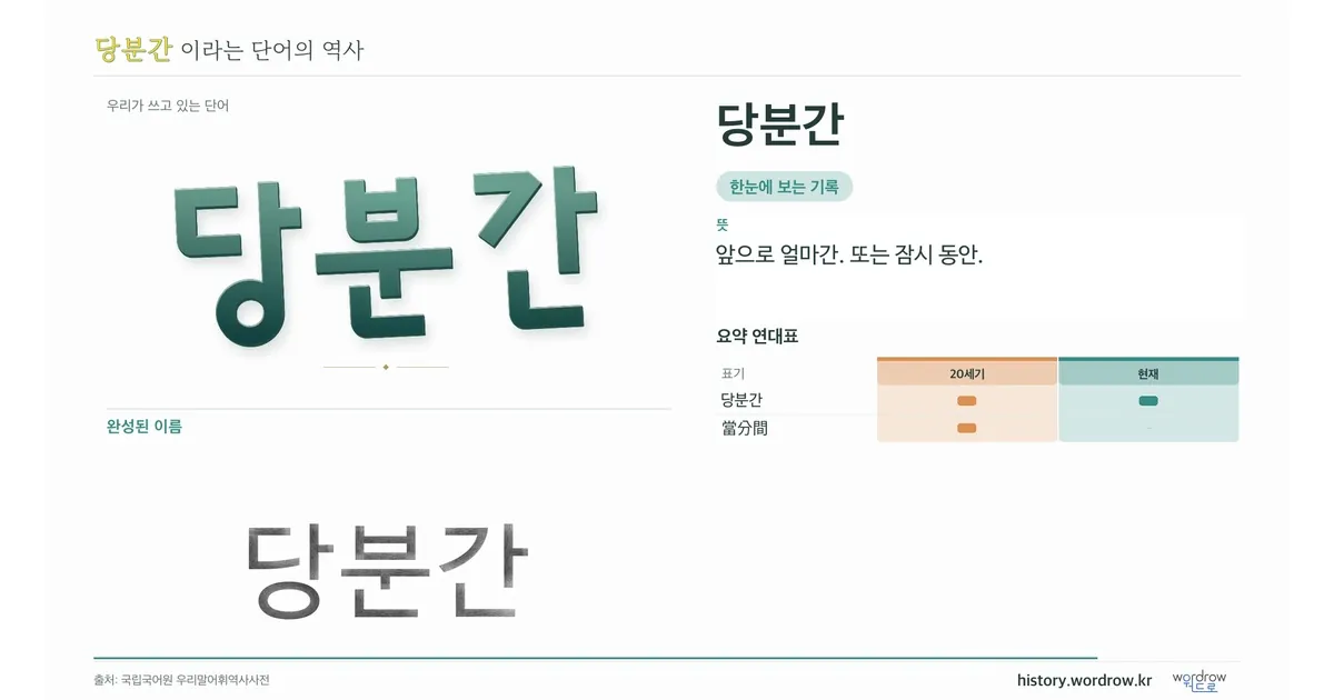 당분간 대표 이미지