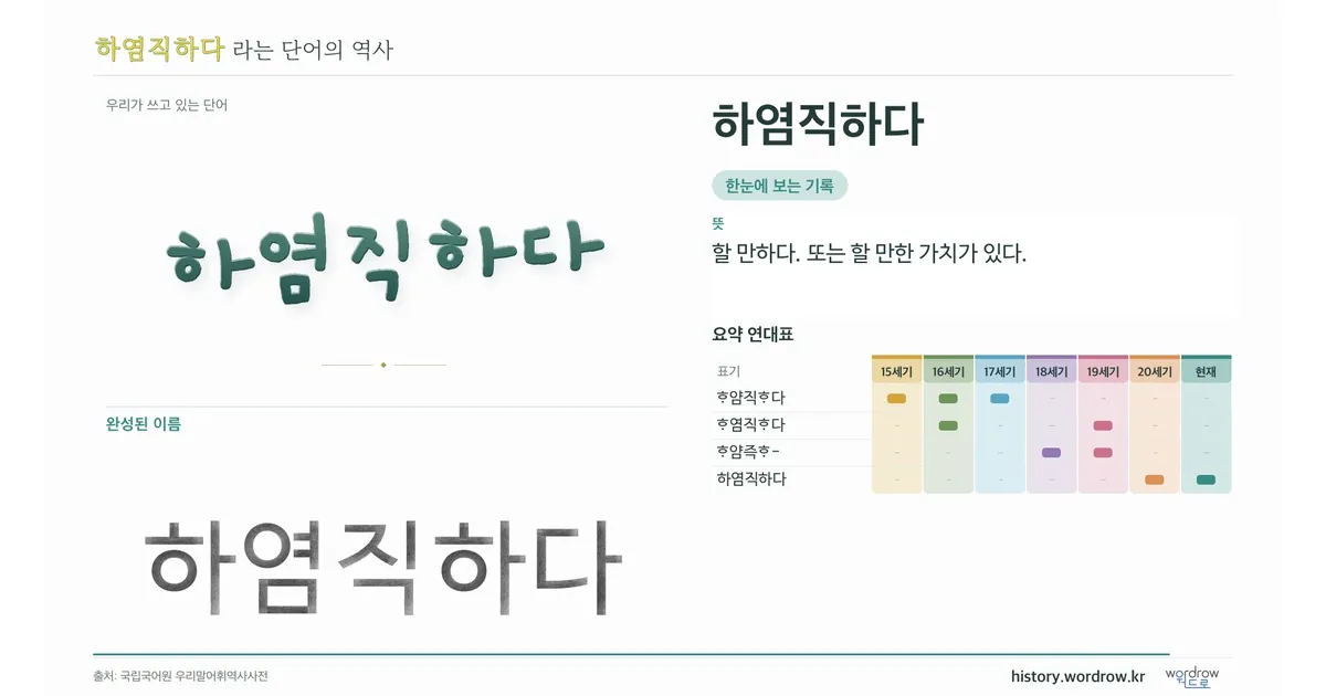 하염직하다 대표 이미지