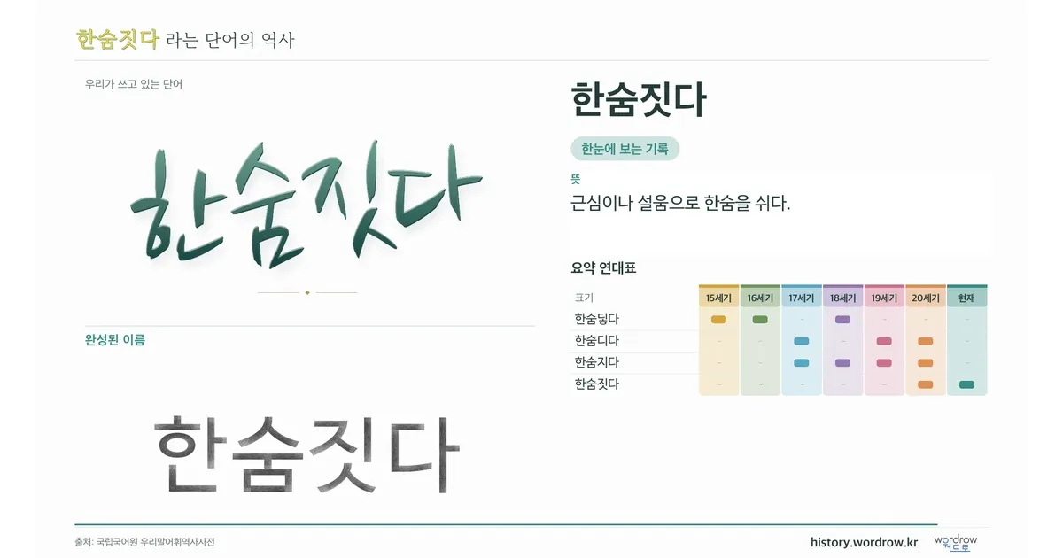 한숨짓다 대표 이미지