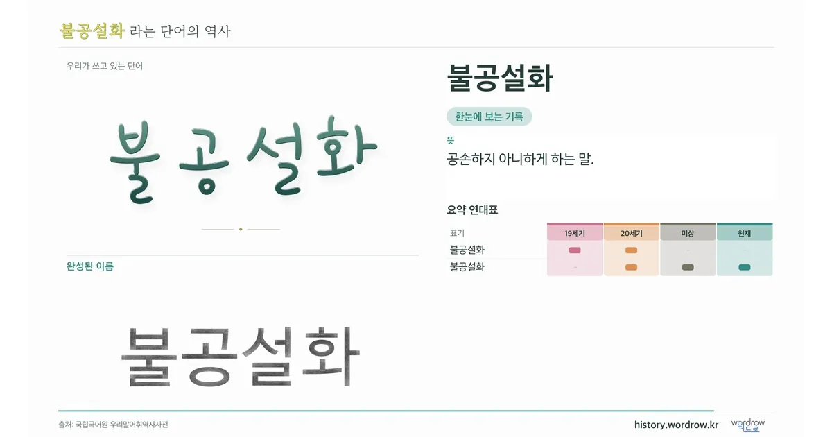 불공설화 대표 이미지