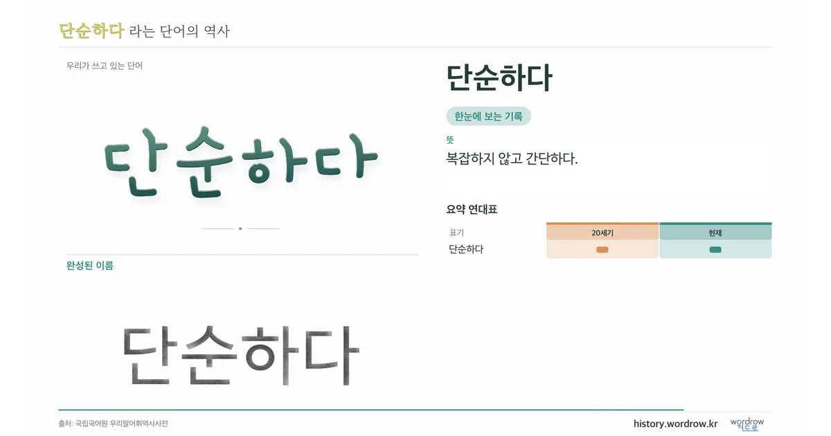 단순하다 대표 이미지