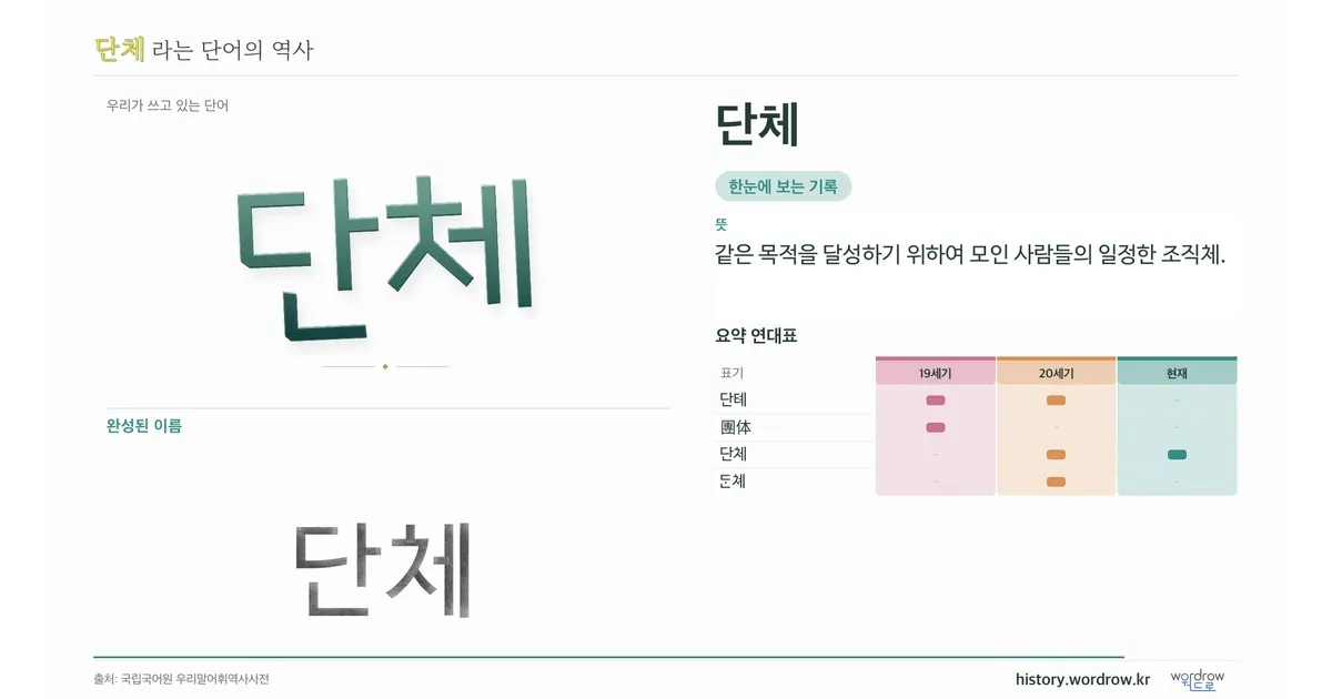 단체 대표 이미지