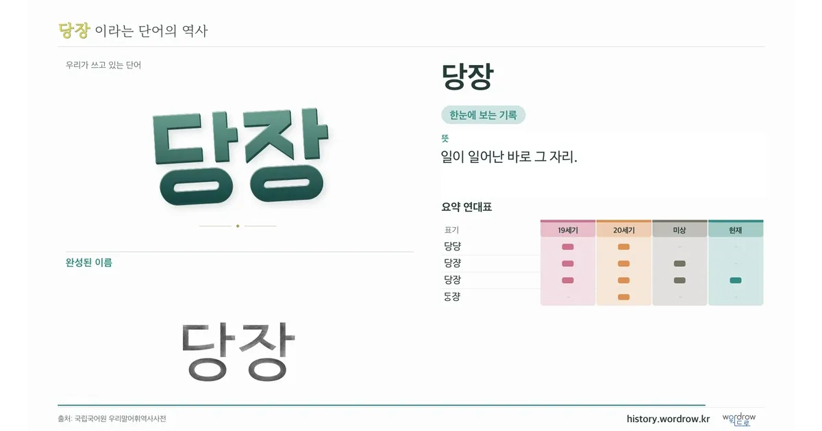 당장 대표 이미지