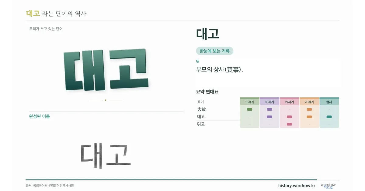 대고 대표 이미지
