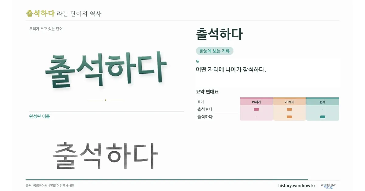 출석하다 대표 이미지