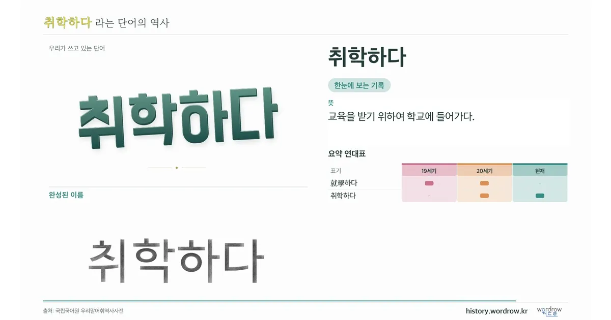 취학하다 대표 이미지
