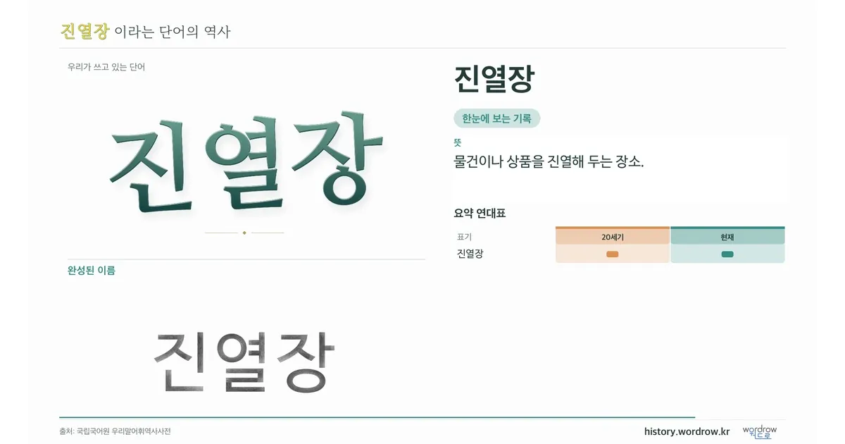진열장 대표 이미지