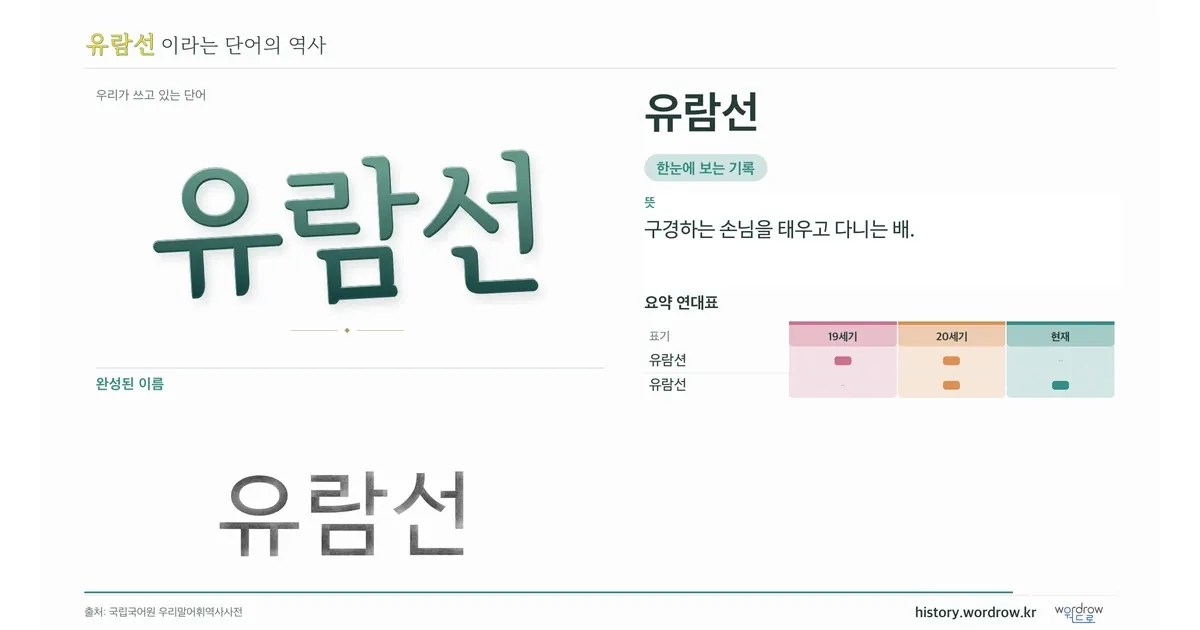 유람선 대표 이미지