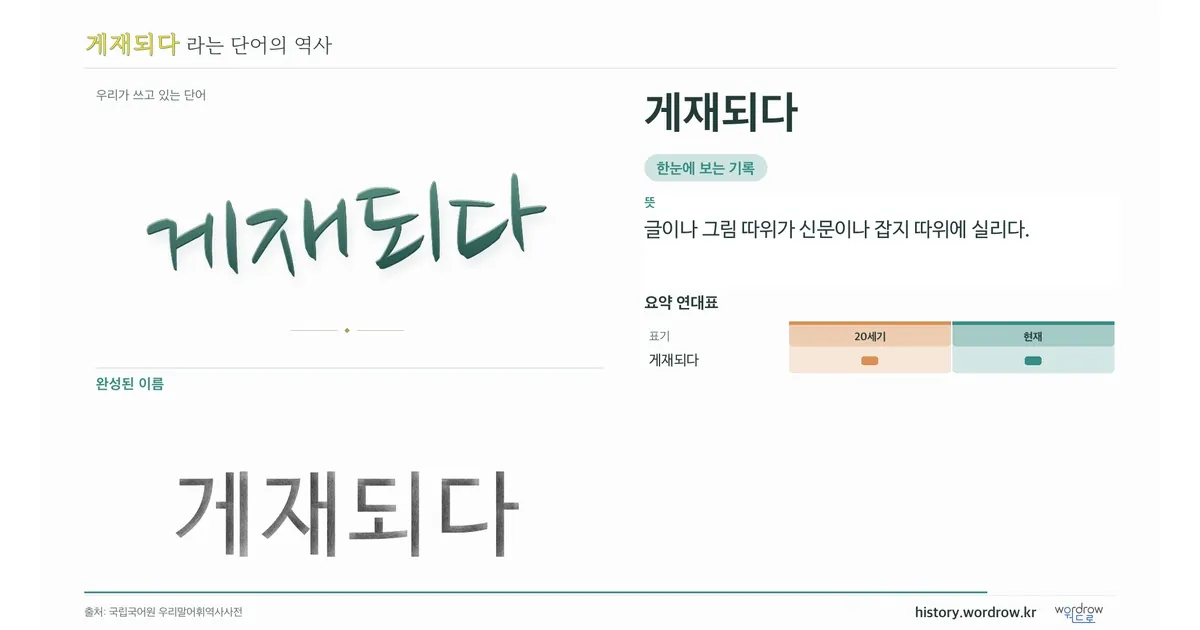 게재되다 대표 이미지