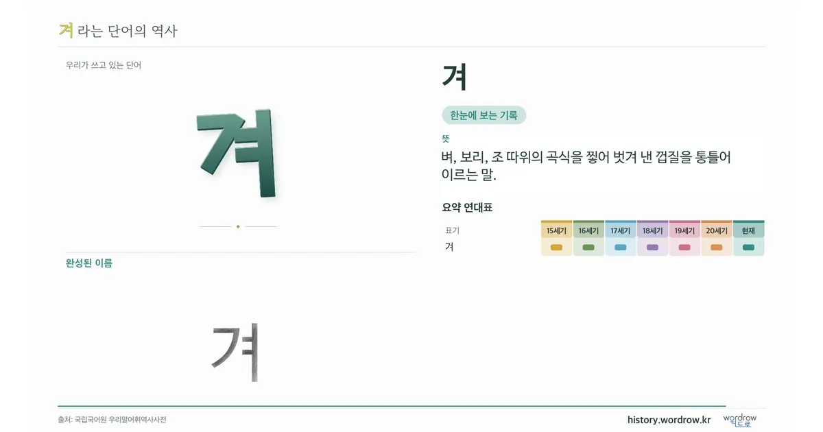 겨 대표 이미지