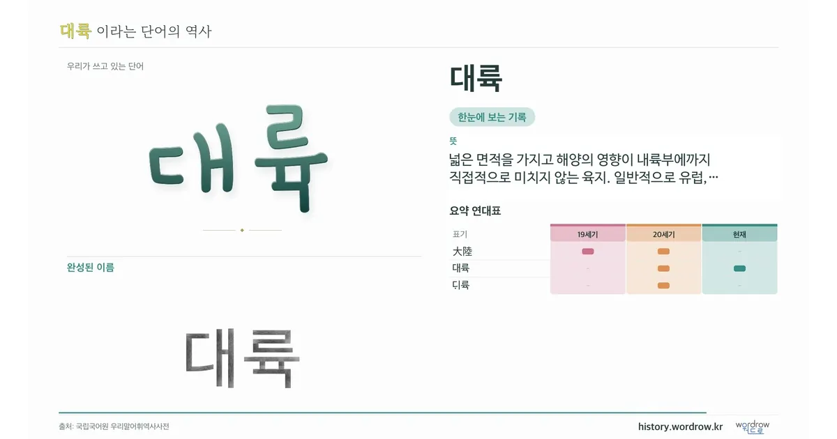대륙 대표 이미지