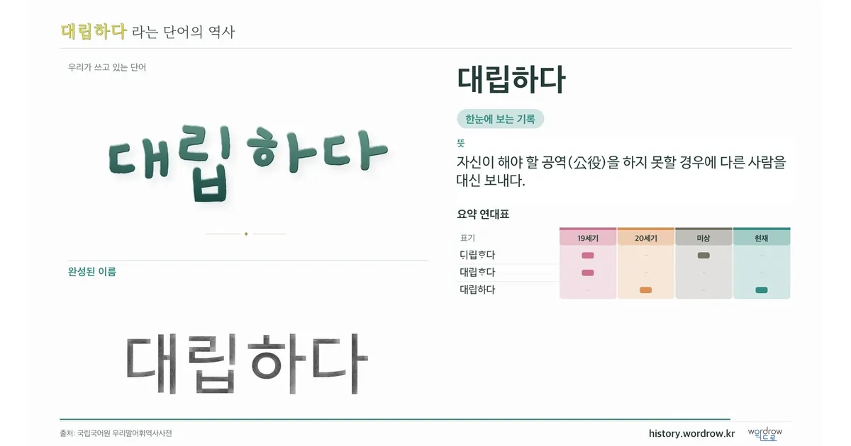 대립하다 대표 이미지
