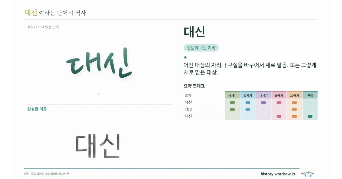대신 대표 이미지