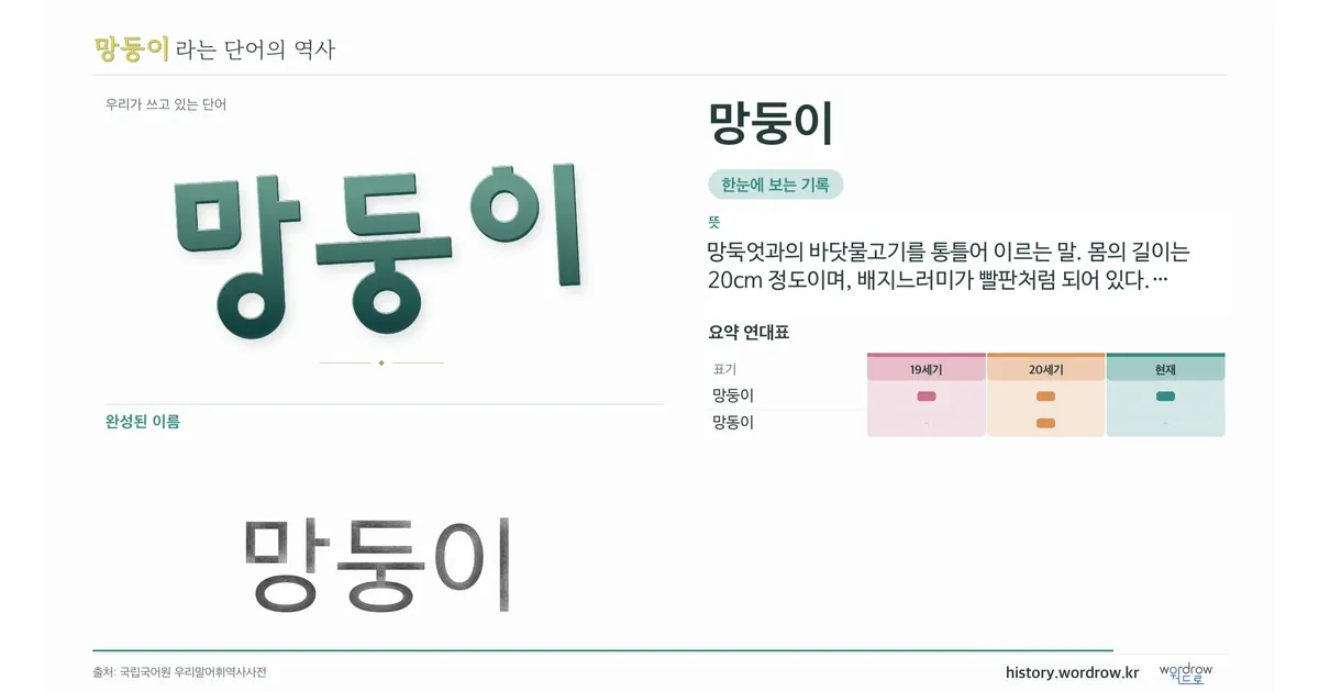 망둥이 대표 이미지