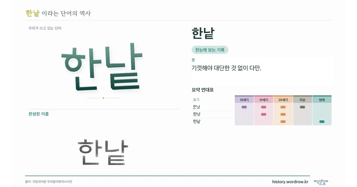 한낱 대표 이미지