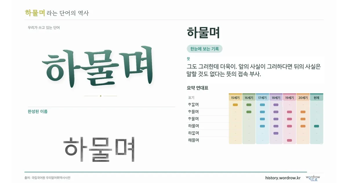 하물며 대표 이미지