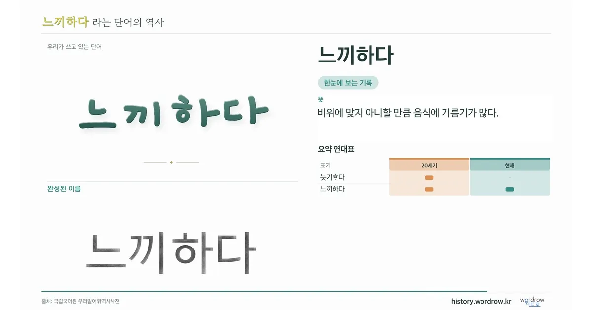 느끼하다 대표 이미지