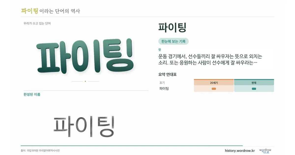 파이팅 대표 이미지