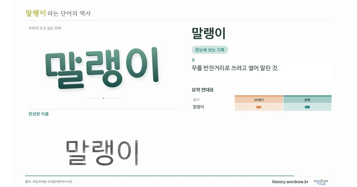 말랭이 대표 이미지
