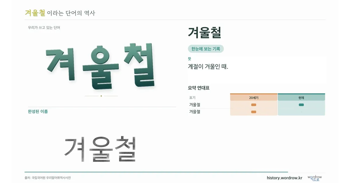 겨울철 대표 이미지