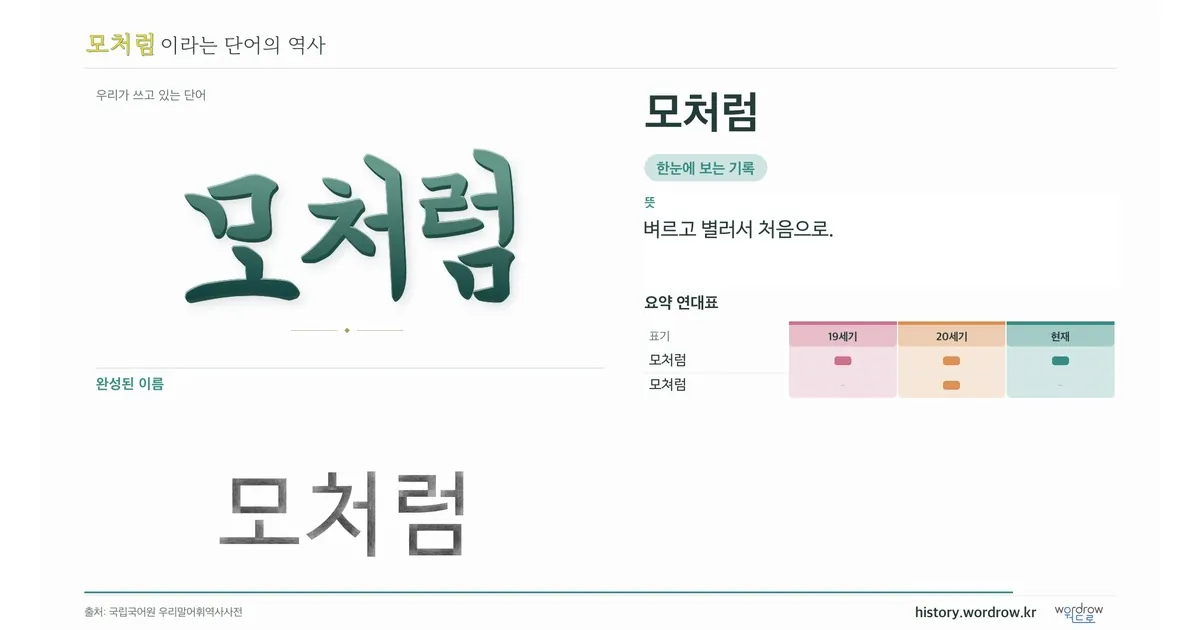 모처럼 대표 이미지