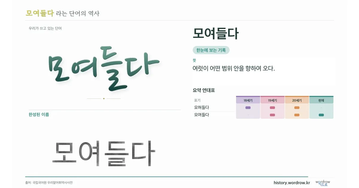 모여들다 대표 이미지