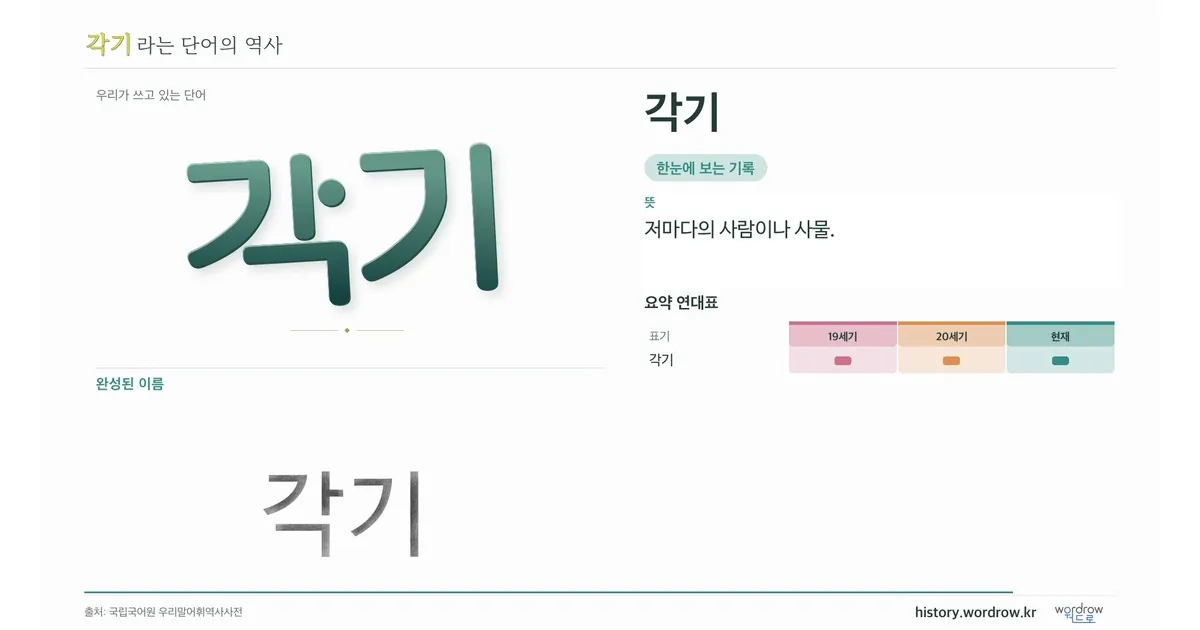 각기 대표 이미지