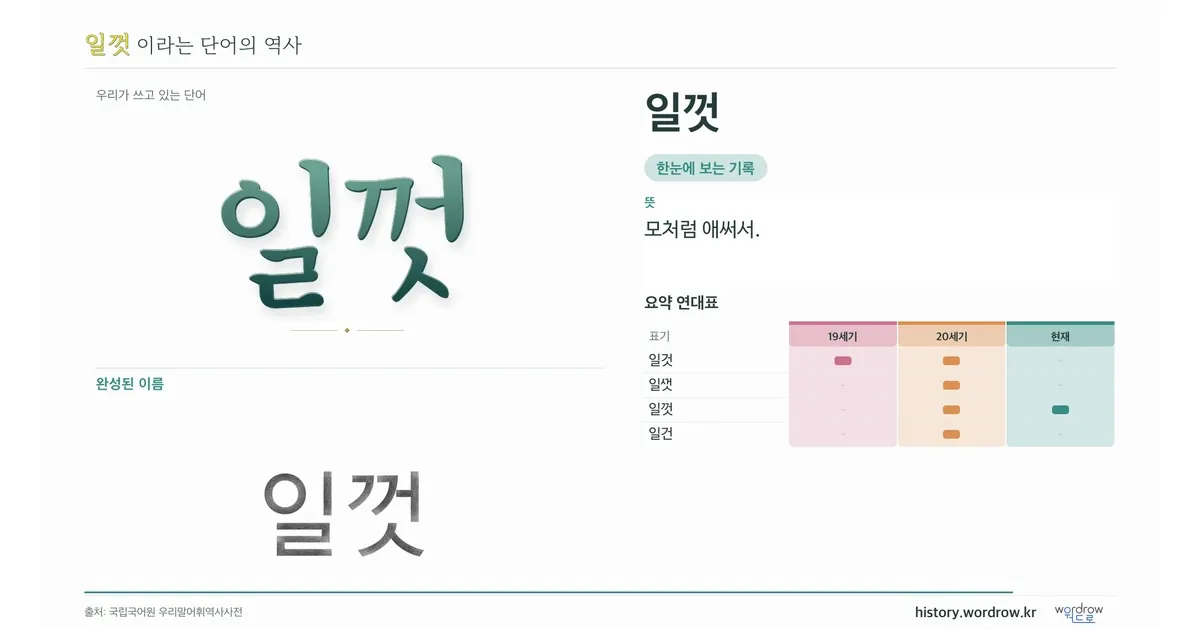 일껏 대표 이미지