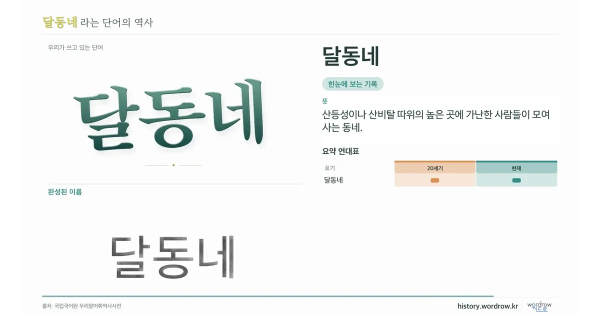 달동네 대표 이미지