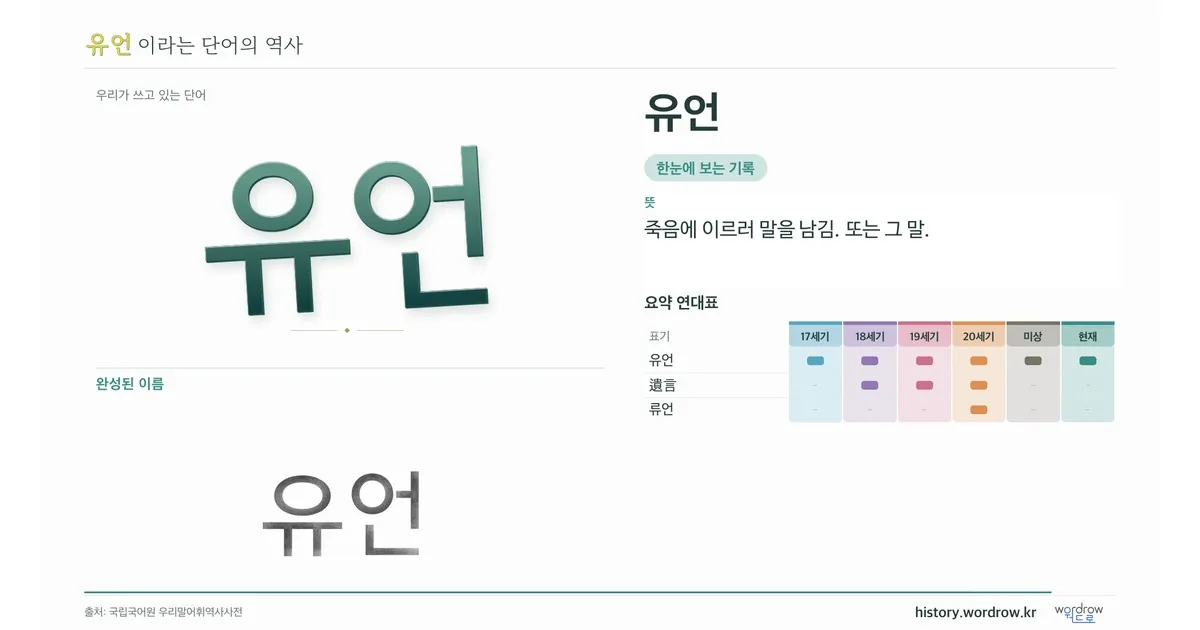 유언 대표 이미지