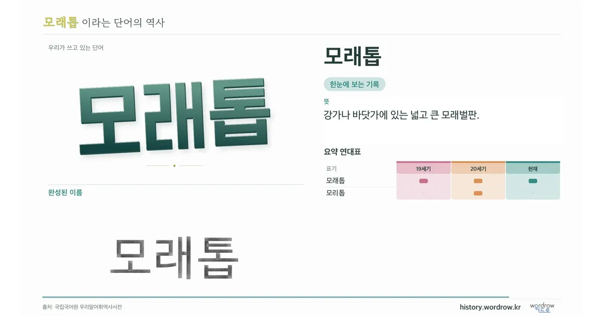 모래톱 대표 이미지