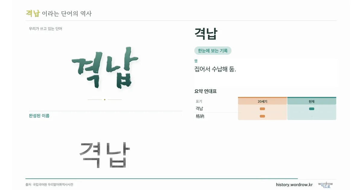 격납 대표 이미지