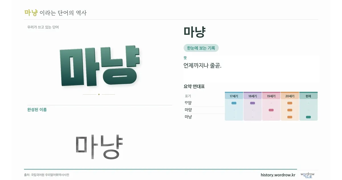마냥 대표 이미지