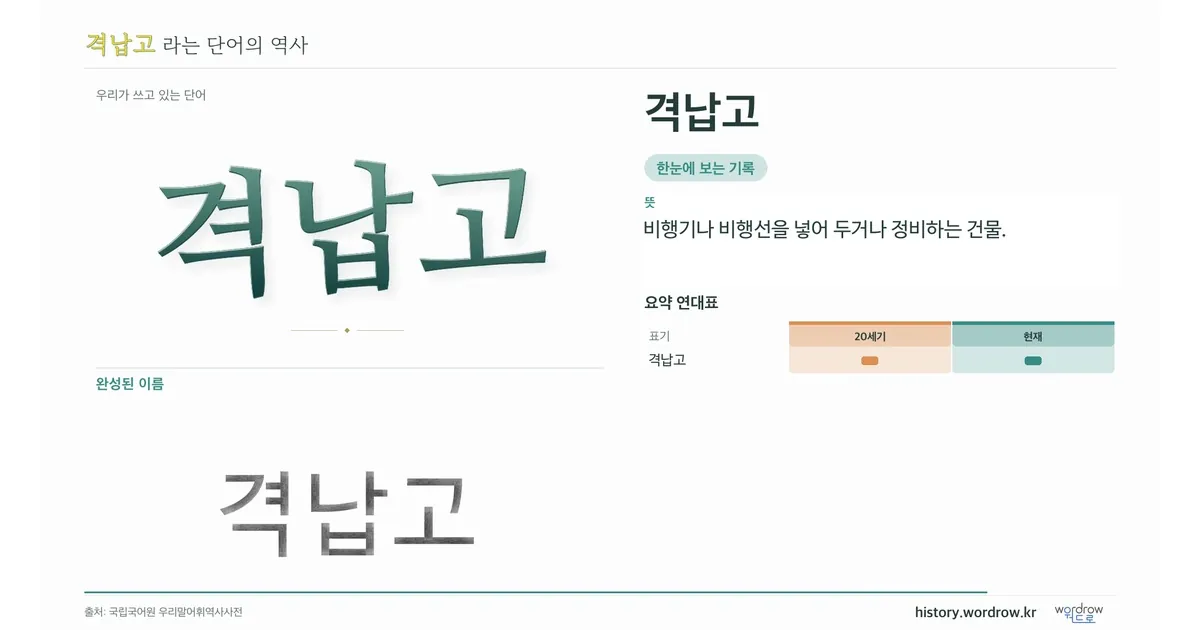 격납고 대표 이미지