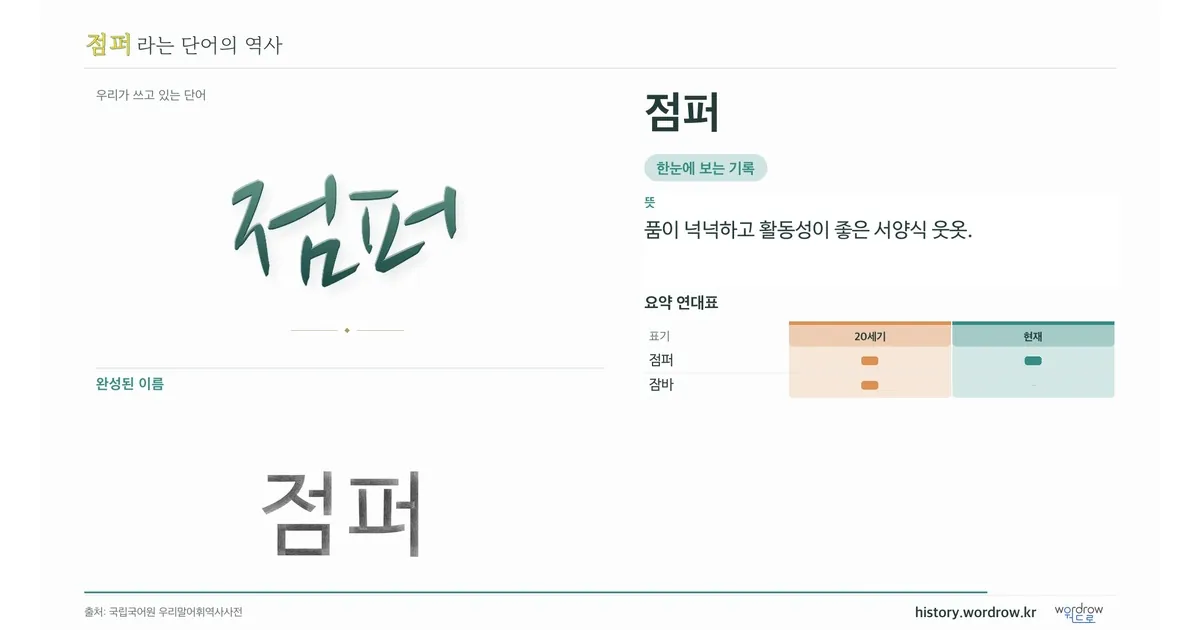 점퍼 대표 이미지