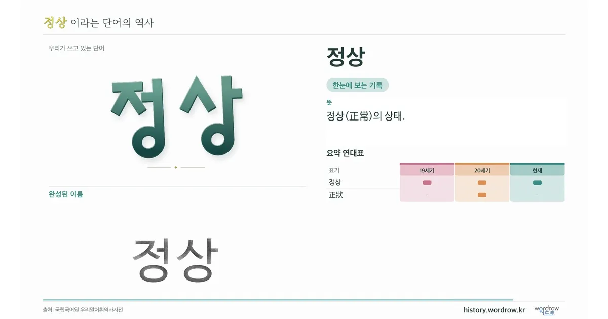 정상 대표 이미지