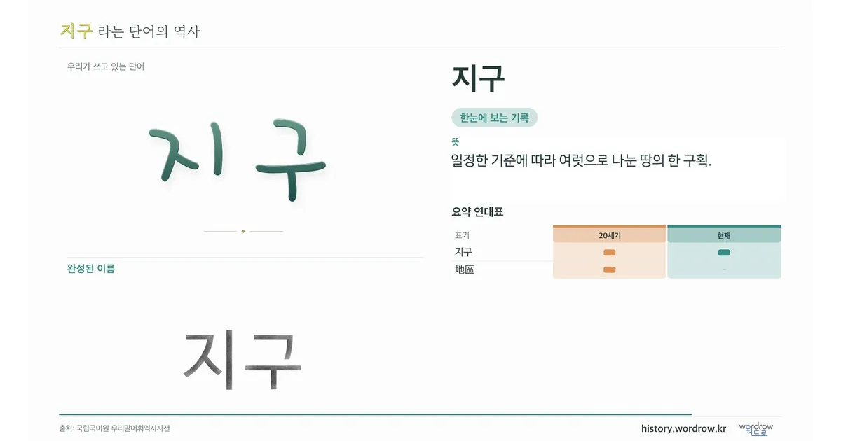 지구 대표 이미지