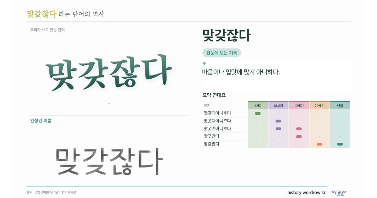 맞갖잖다 대표 이미지