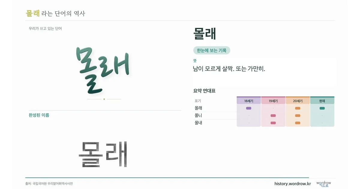 몰래 대표 이미지