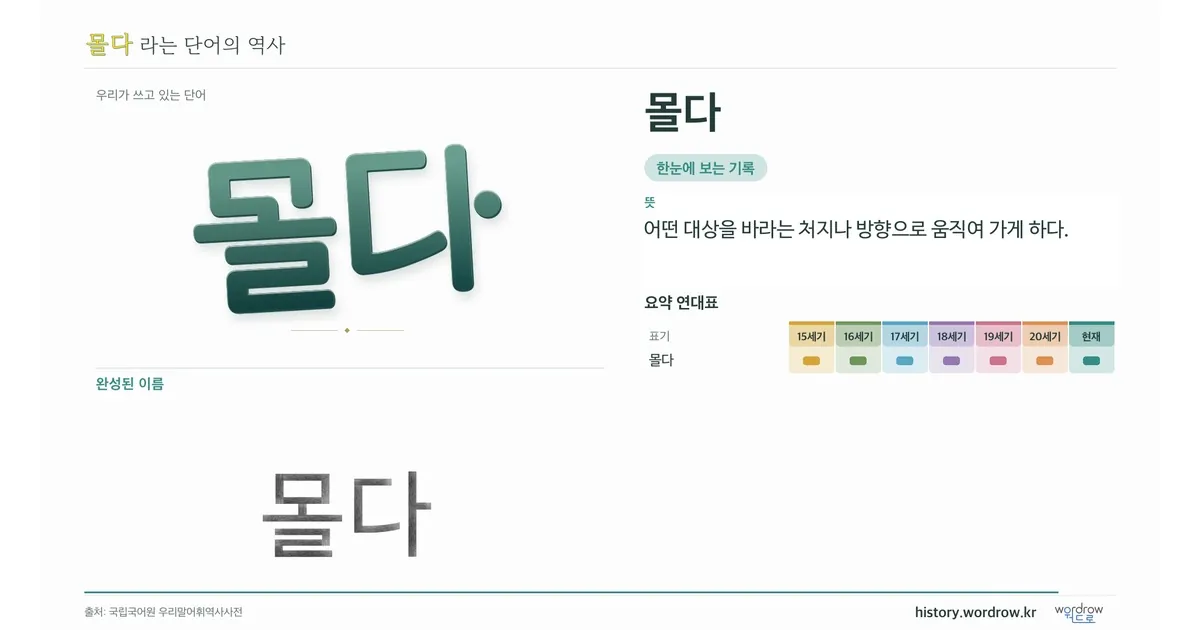 몰다 대표 이미지