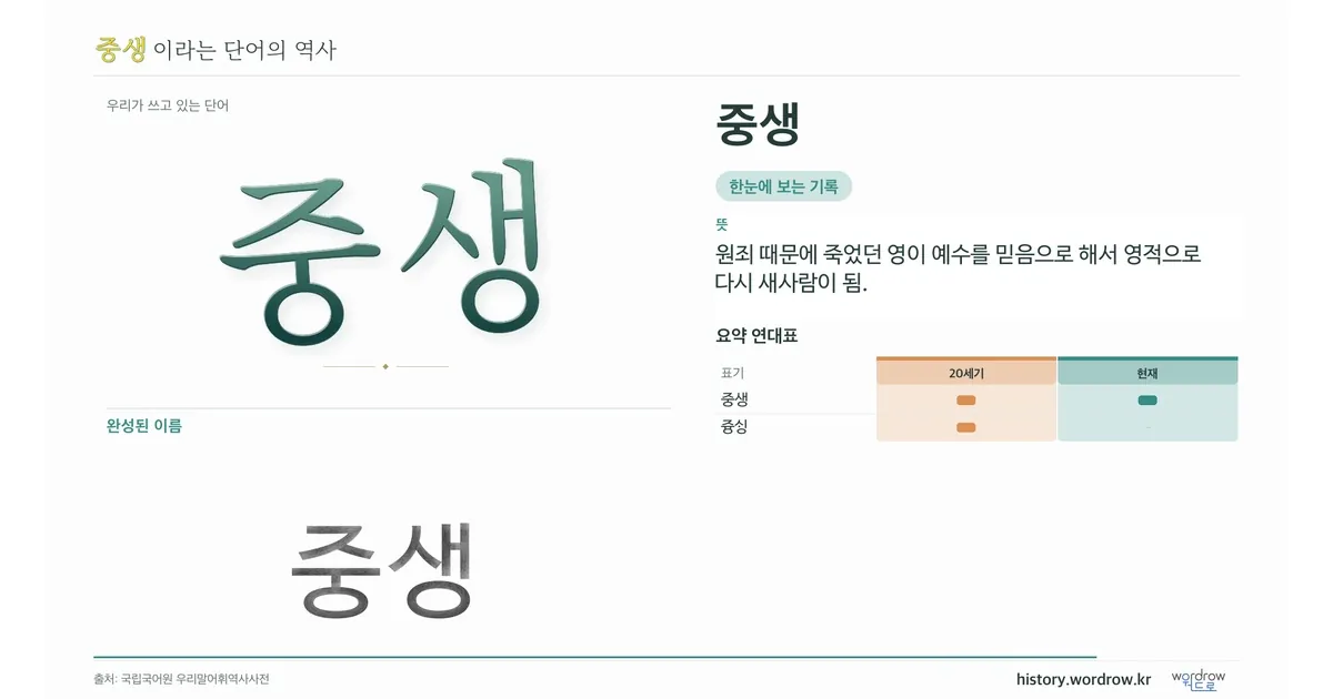 중생 대표 이미지