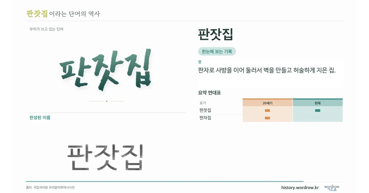 판잣집 대표 이미지