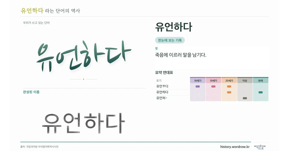 유언하다 대표 이미지