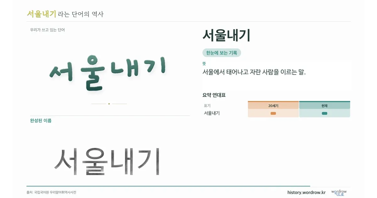 서울내기 대표 이미지