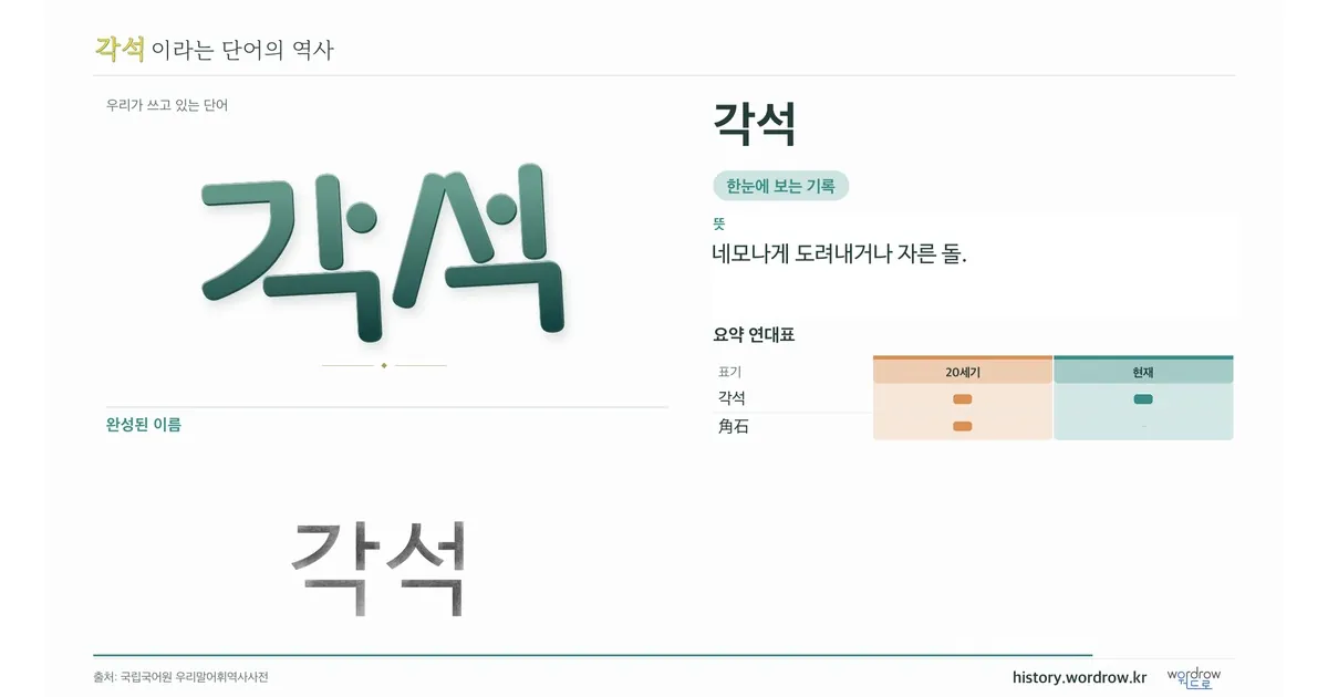 각석 대표 이미지