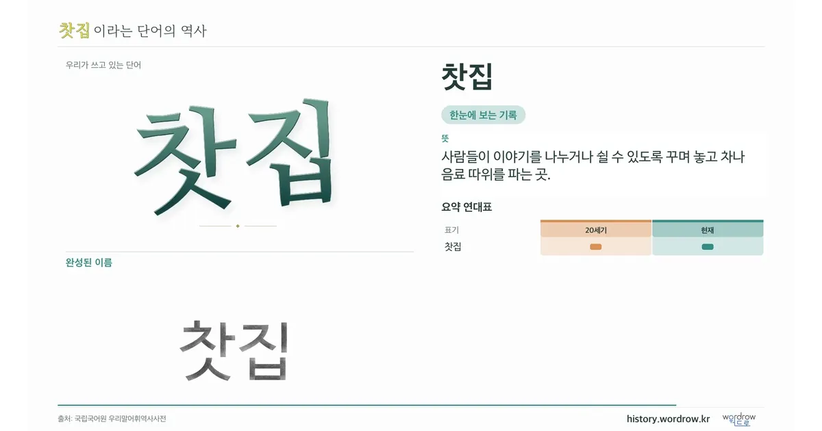 찻집 대표 이미지