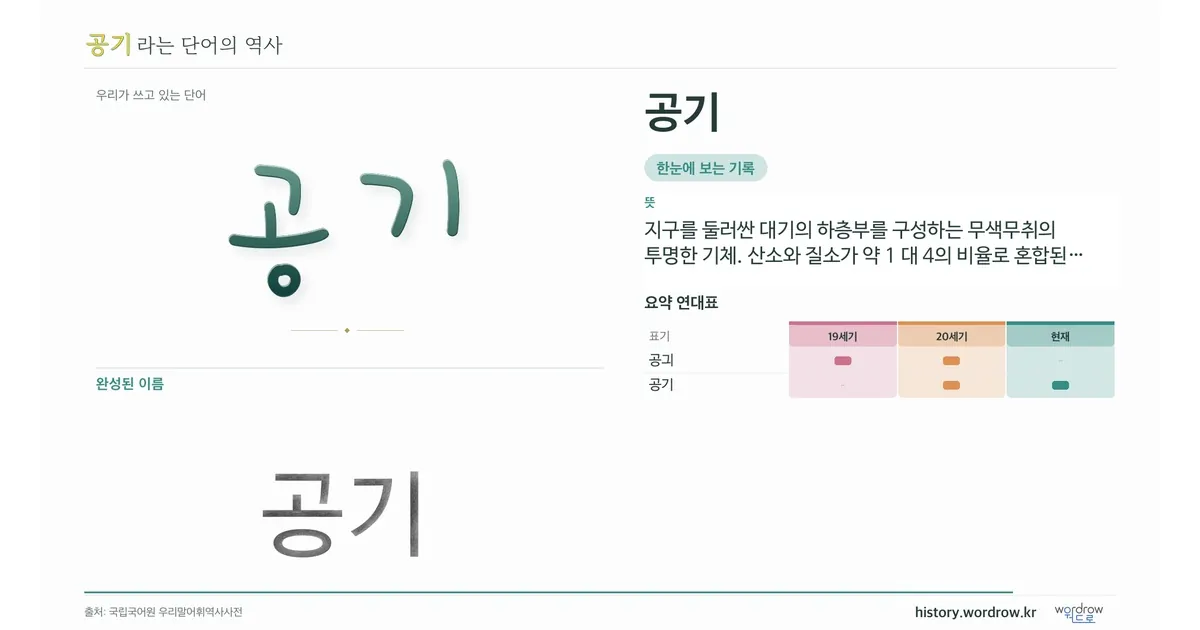 공기 대표 이미지